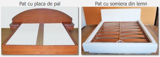 Placa de pal versus Somiere din lemn
